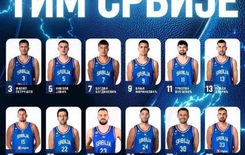 九游体育-欧篮联集结日再迎强敌，俄克拉荷马雷霆官宣签约，主帅态度——底气十足，赛程密集仍需轮换的简单介绍