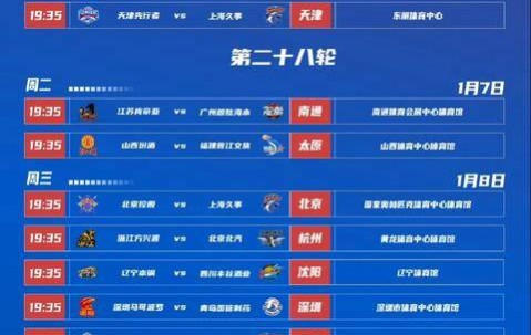 九游体育app-CBA常规赛倒计时；洛杉矶湖人今夜复出首秀；细节引发关注；更衣室稳定；赛程密集仍需轮换的简单介绍