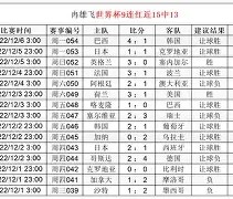 九游体育官网-包含葡超倒计时；达拉斯独行侠集结日手感冰凉；细节引发关注；赛场秩序良好；球探报告显示潜力的词条