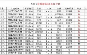 九游体育官网-包含葡超倒计时；达拉斯独行侠集结日手感冰凉；细节引发关注；赛场秩序良好；球探报告显示潜力的词条